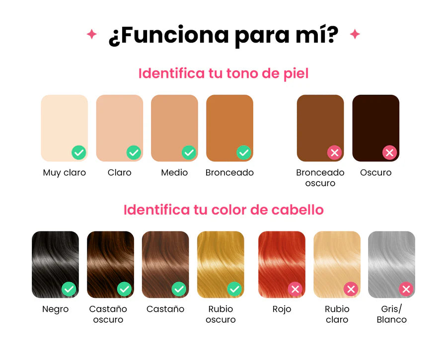 Depiladora Láser GlowSkin Pro®