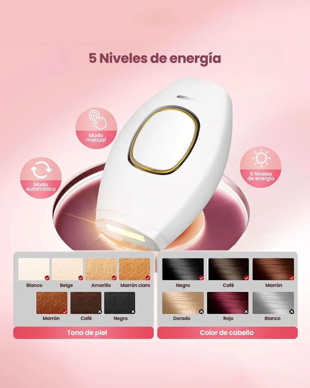 Depiladora Láser GlowSkin Pro®